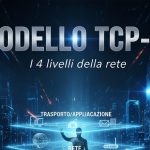 MODELLO TCP IP - ENZO MADIO TECH IT (3)